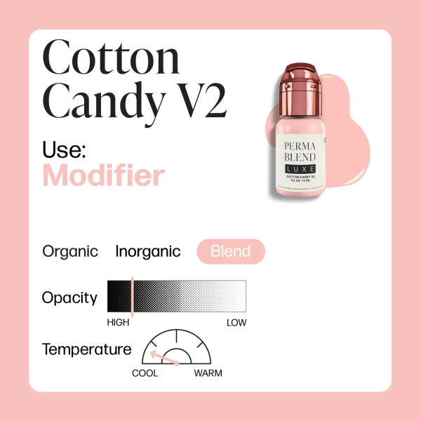 Perma Blend Luxe – Cotton Candy v2 - Inchiostro - tattoomarket.it