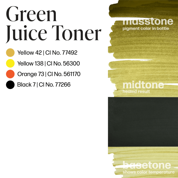 Perma Blend Luxe – Green Juice Toner - Inchiostro - tattoomarket.it